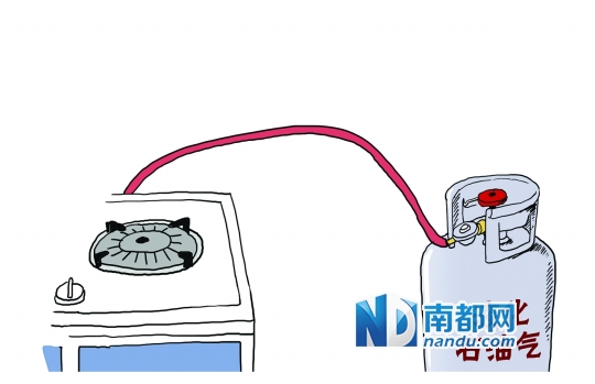 炉灶与液化气瓶距离应在0 .5米以上，进气管长度1米左右为宜。