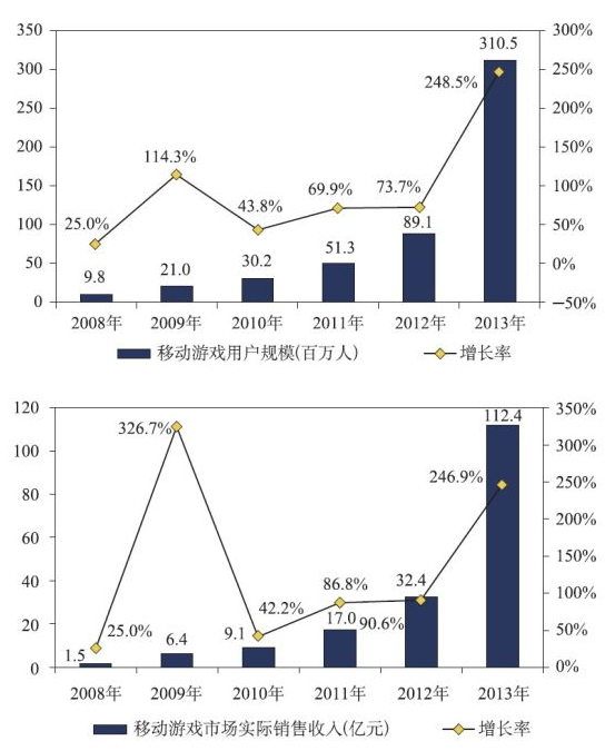 游戏gdp_前纽约联储主席杜德利 鲍威尔开始对特朗普的政治施压展开反击了(3)