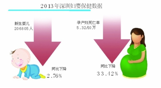 广西人口死亡率_十万人口死亡率