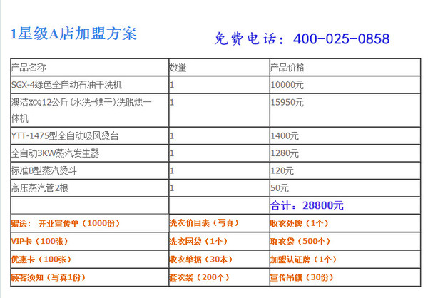 干洗店加盟排名:怎样开干洗店利润最大化|品牌