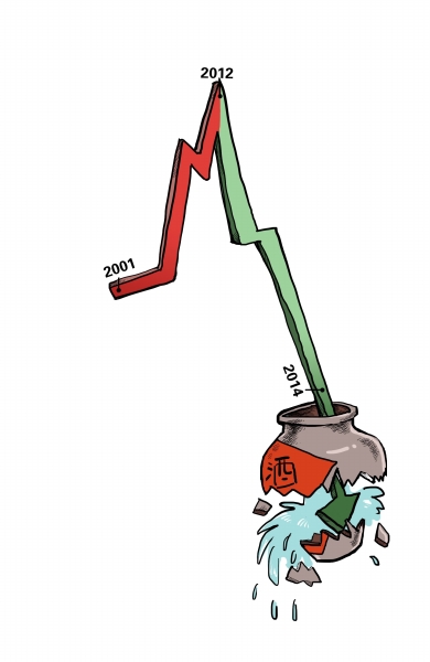 黄金十年戛然而止 寒潮倒逼酒业转型