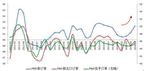 端午假期可能影响股价重要财经资讯速递(更新