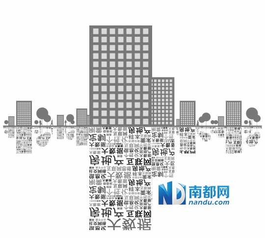 房地产迈入大数据时代 提供个性化定制服务|万