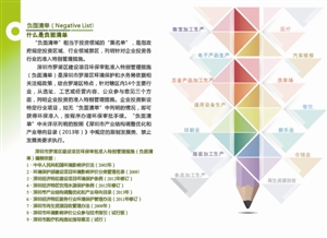 负面清单+宽进严管带来什么?|改革|既得利益