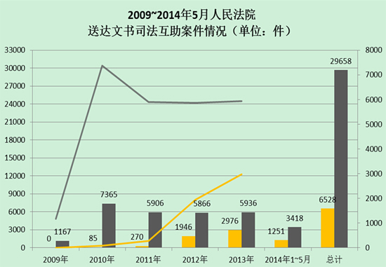 思茅区19年居民GDP_19个国家级新区大比拼 浦东GDP总量一骑绝尘 兰州GDP增速远超全省(2)