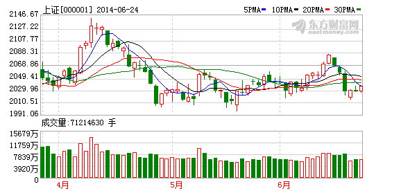 gdp增速公式(3)