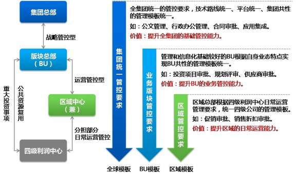 90后当浙大博导_浙大网新集团员工收入