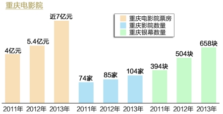 石首市姓氏人口排名_湖北省最新姓氏排行榜 快来看看你排第几(2)