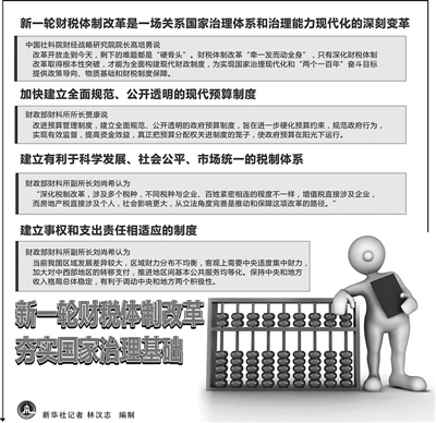 财税改革总体目标_财税改革总体方案_最新消息2017