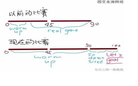 （via@世上第一最最搞）