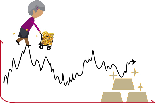 中国大妈买金:长期持有不惧被套