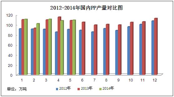 2020葫芦岛上半年GDP_葫芦岛地图