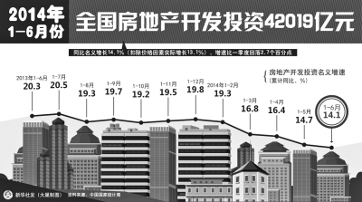 gdp增量怎么计算_2019南昌GDP5596.18亿元 名义增速6 赣州3474.34亿元