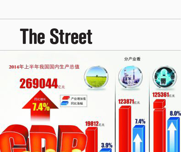 贵州各市前二季度gdp_贵州gdp2020年总量(2)