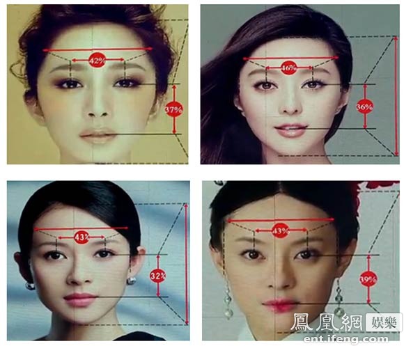 《中国面孔》数据分析女星面孔 杨幂美过范冰冰(图)