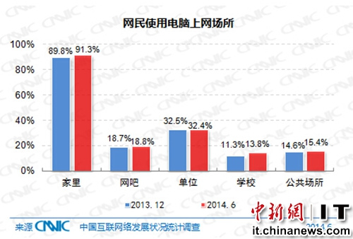 中国人均 长_中国人均长虎牙的概率