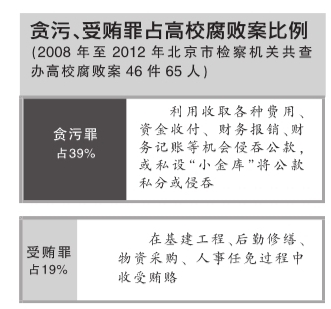 重点人口管理论文_课题主持人论文发表(3)