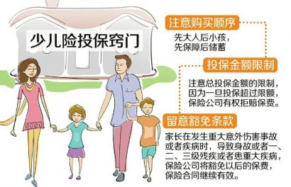 暑期游迎高峰 少儿险升温