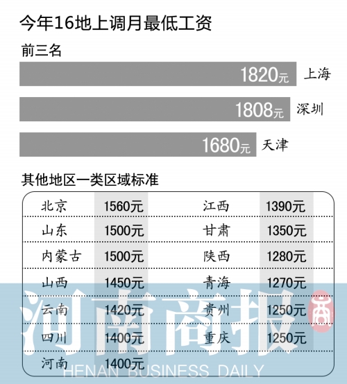 河南脱贫人均收入标准_河南脱贫攻坚图片