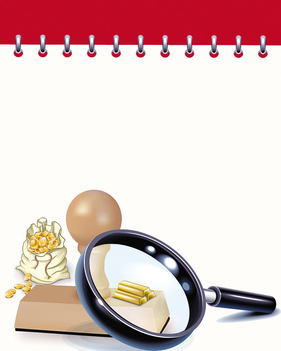 国企家底首次公开亮相|改革|税收收入