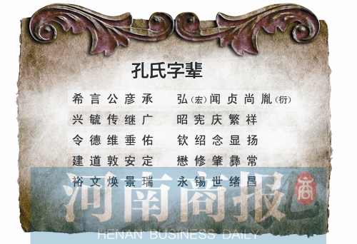 孔姓有多少人口_孔姓有多少人口 孔姓起源及分布