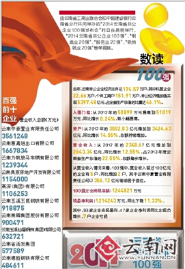 免税汽车_饲料免税企业补贴收入(3)