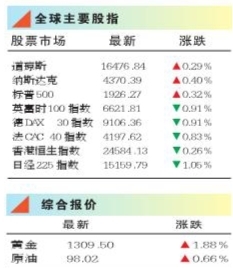 深圳南山区财政收入和gdp_深圳著名城中村拆除重建 或将诞生1878个亿万富翁