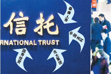 上海信托兑付风险 信托提前兑付的情况多吗