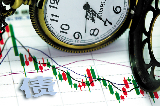 可借道债基获取收益|债券|可转债