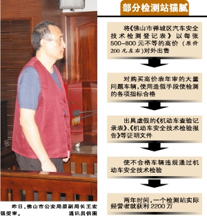 王宏强被控受贿476万 系佛山车辆年检黑幕背后“大佬”
