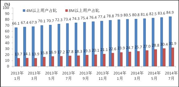 中国通讯运营,中国通讯运营商有哪些