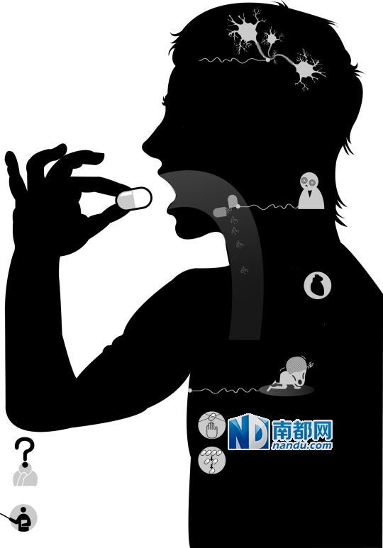 服了安眠药 脑袋昏沉点办?|服药|坐诊