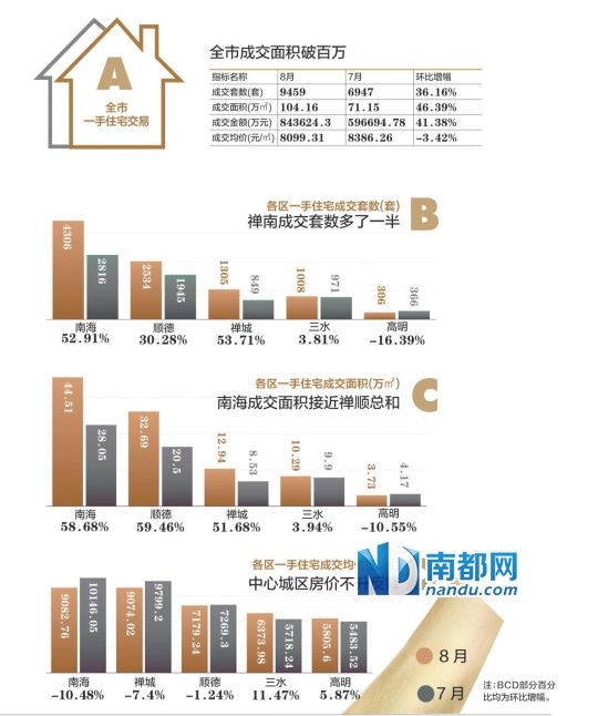 某地现有42万人口_英国新增42万人口创 欧洲最高增幅