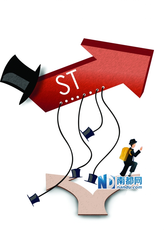 8家公司亏损超1亿 保壳大战悄然打响|上市公司