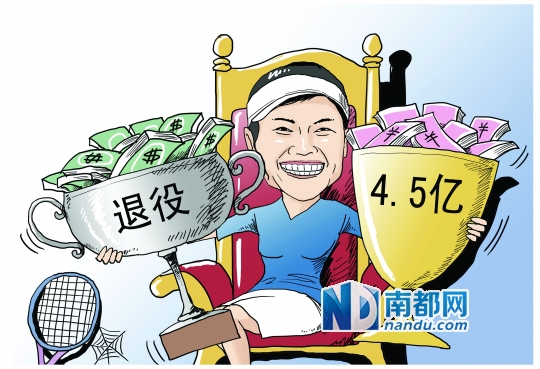 姚明nba生涯精彩瞬间_姚明职业生涯收入(3)