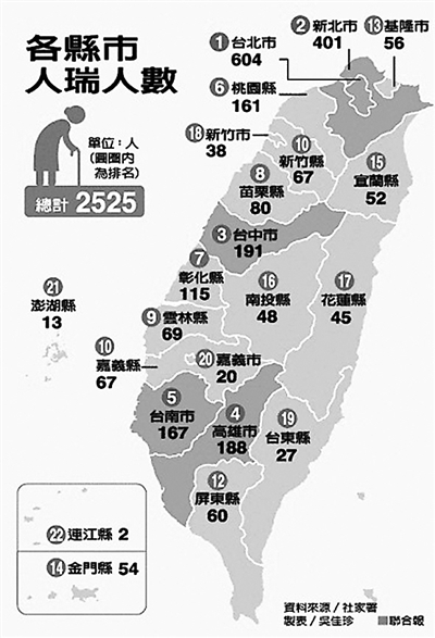 台湾原人口_台湾人口密度(2)