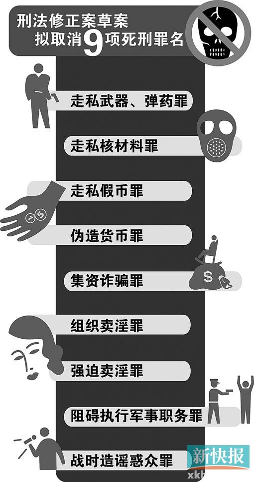 制图:王云涛