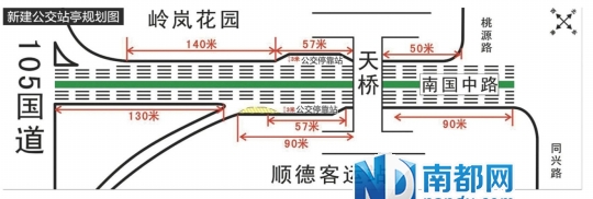 顺德客运站外将建公交站亭 拟在南国中路建设的停靠站为港湾式,双向各