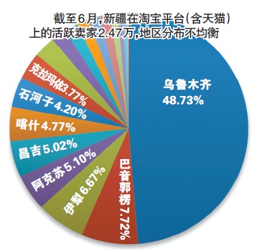 马云对互联网经济总量_我对赚钱不感兴趣马云