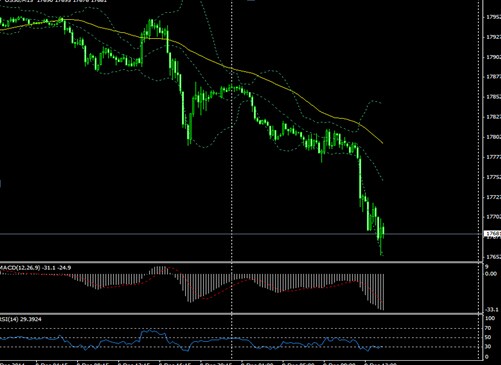 【美股开盘】美股低开,道指开盘重挫|美联储|低