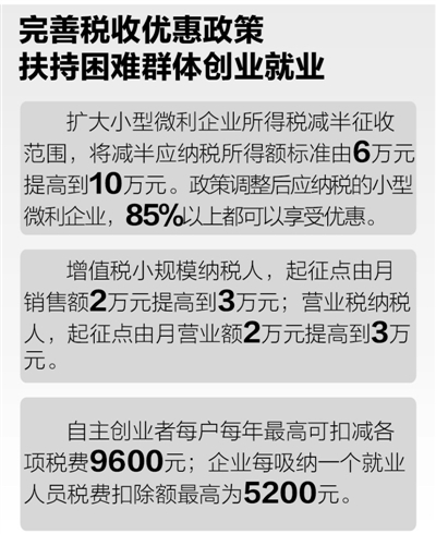 迪拜人均月收入_柳州低保人均月收入(3)