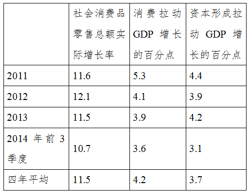 全国近五年gdp增长变化视频_3.2007年10月24日18时5分.我国在 卫星发射中心用长征三号甲运载火箭将 卫星成功