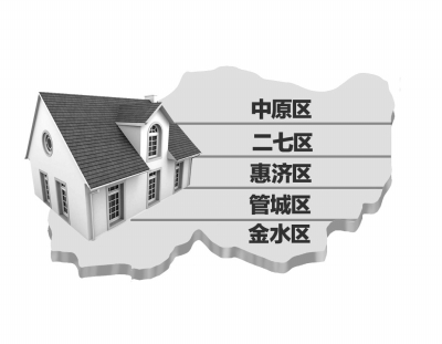 郑州直系亲属房产过户价格可自己定 新政明起