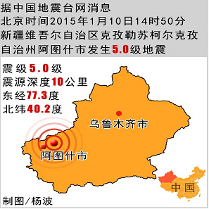 阿图什市人口_阿图什市人民政府