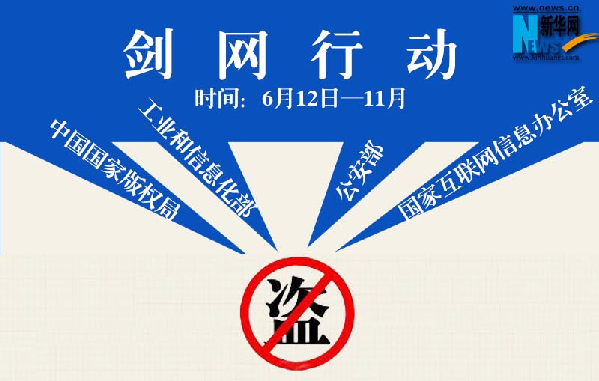 四部门联合发布剑网2014专项行动十大案件|