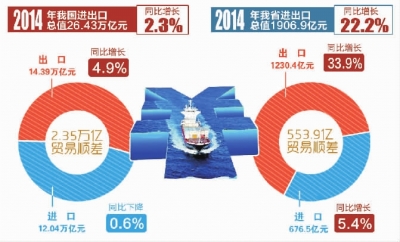 湖南人口破亿_湖南邵东市人口分布图