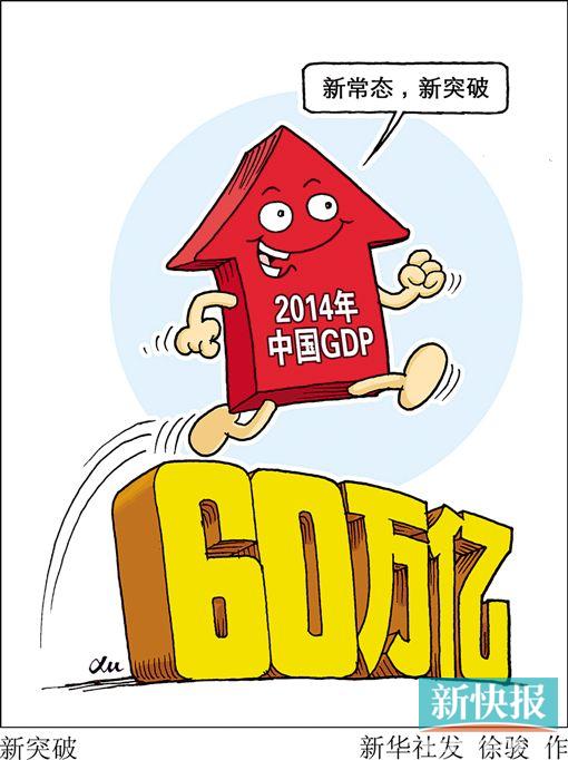 中国与世界gdp增速图_2019年中国gdp增速(2)