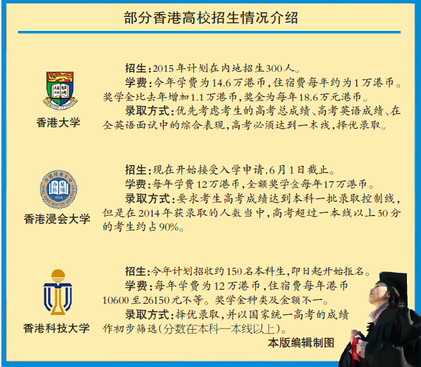 10所香港高校在疆招生 学生可登录相应高校官
