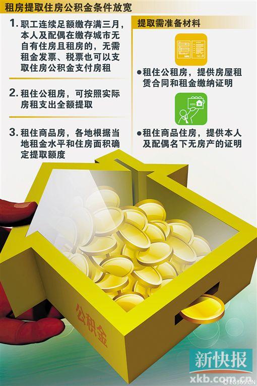 家庭收入证明书样本(3)