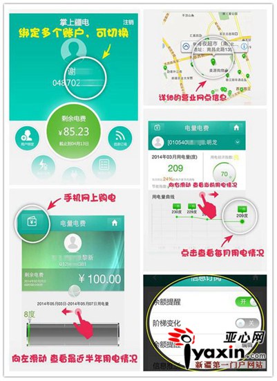 图为“掌上疆电”功能简介。亚心网记者 姜娜制图